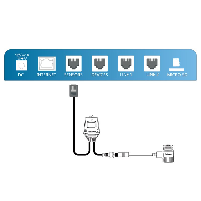 MBS-PAR sensor for Hydro X - Trolmaster