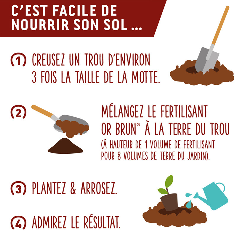 100% végétal - 15kg - Fertilisant - Or Brun