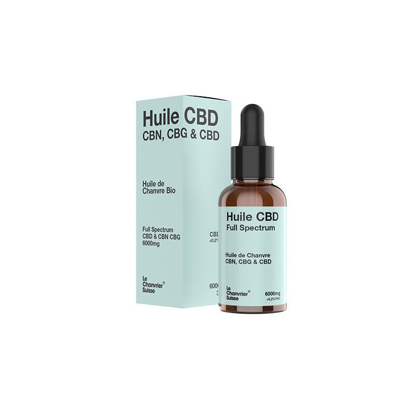 Huile CBD Broad Spectrum - Chien 10 ml - Terre Du Chanvre