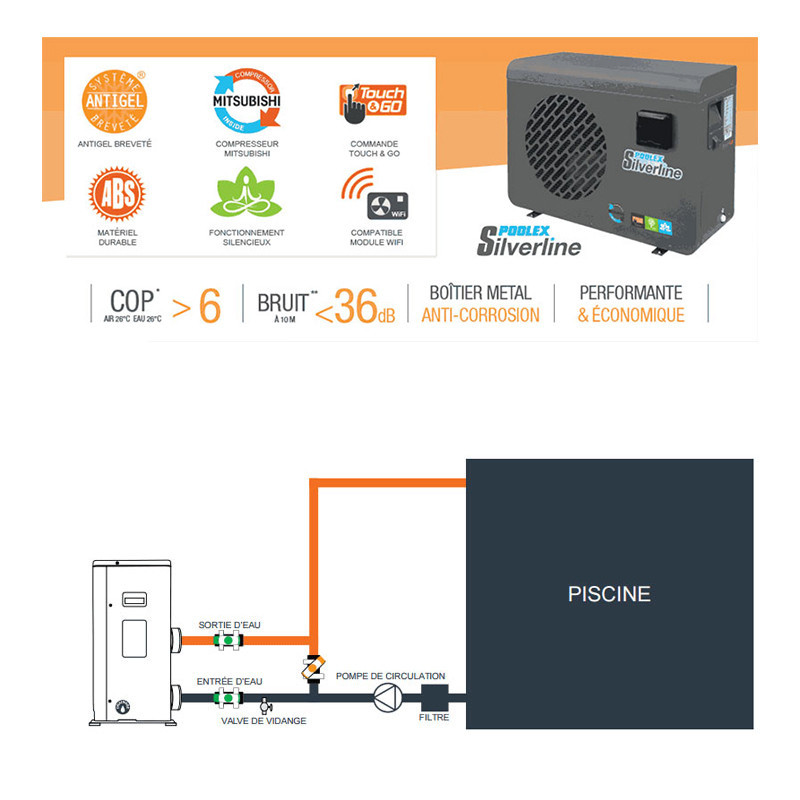 POMPA DI CALORE POOLEX SILVERLINE - MODELLO 150