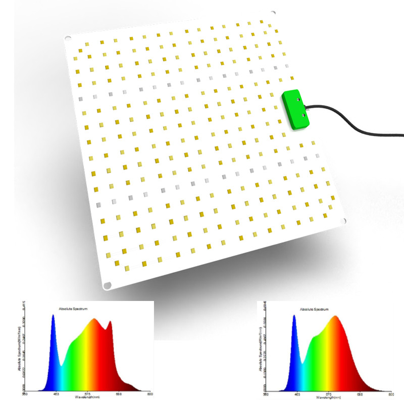 Led horticultural 2.3 Quantum Light 150W - Superplant