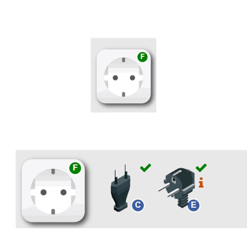 Programmer 16A with notches - Socket F - Superplant